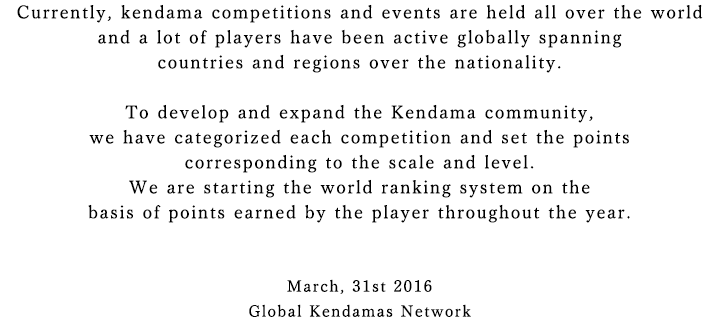 Currently, kendama competitions and events are held all over the world 
and a lot of players have been active globally spanning 
countries and regions over the nationality.

To develop and expand the Kendama community, 
we have categorized each competition and set the points 
corresponding to the scale and level.
We are starting the world ranking system on the 
basis of points earned by the player throughout the year.


March, 31st 2016
Global Kendama Network