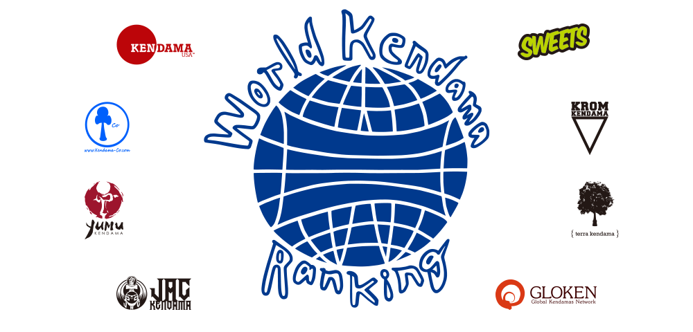 World Kendama Ranking