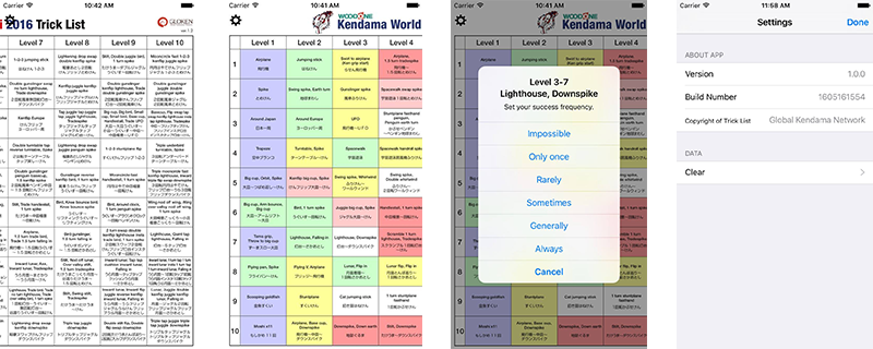 Trick-Master-Sheet-img