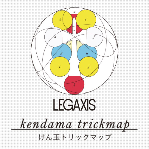 Legaxis けん玉 トリックマップ けん玉の技のやり方とコツを解説 Gloken 日本語 Legaxis けん玉 トリックマップ けん玉の技のやり方とコツを解説 Gloken 日本語