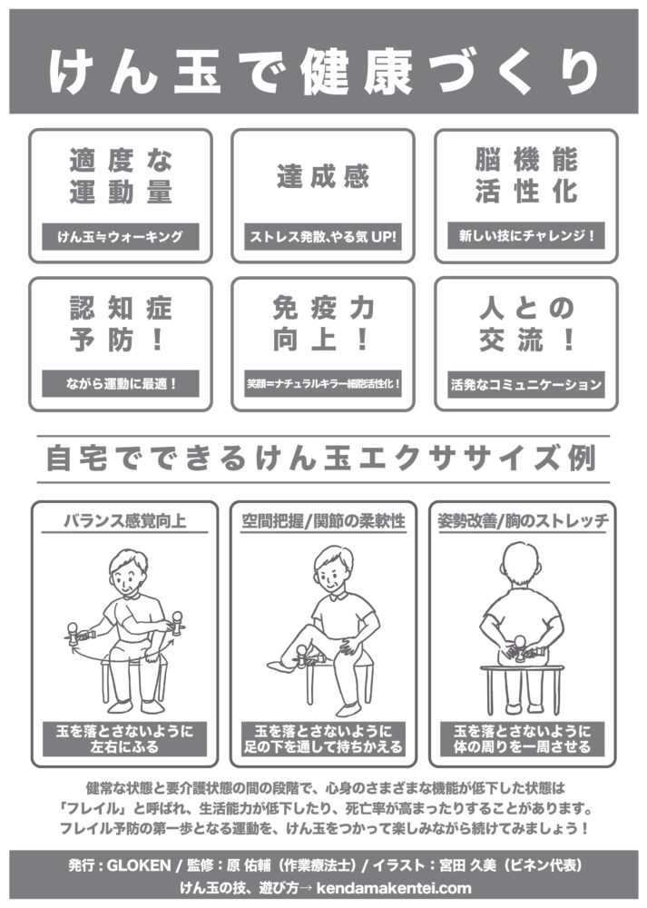 今こそ けん玉 いつもでも どこでも だれでも楽しめる 広島大学